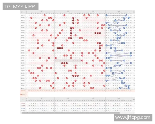 浙江风采网走势图2解析与趋势预测助您把握未来机会 浙江风采网走势图2解析与趋势预测助您把握未来机会