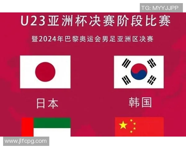 约旦与中国男足精彩对决在线直播全程回顾与赛后分析