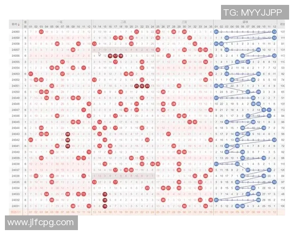 深入解析中国福利彩票3D走势图背后的数据规律与选号技巧分享